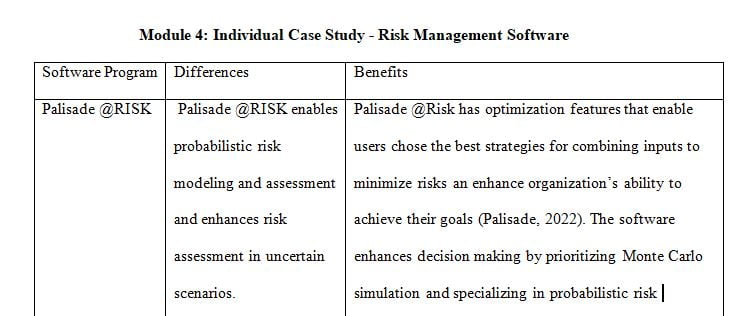 risk management