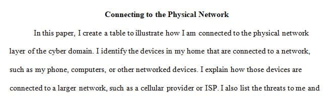 Create a table to illustrate how you are connected to the physical network layer of the cyber domain