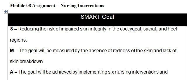 Module 08 Assignment – Nursing Interventions