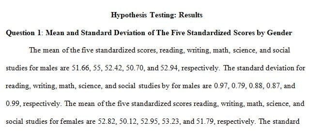 Describe the mean and standard deviation