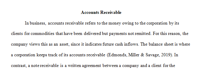 What is accounts receivable