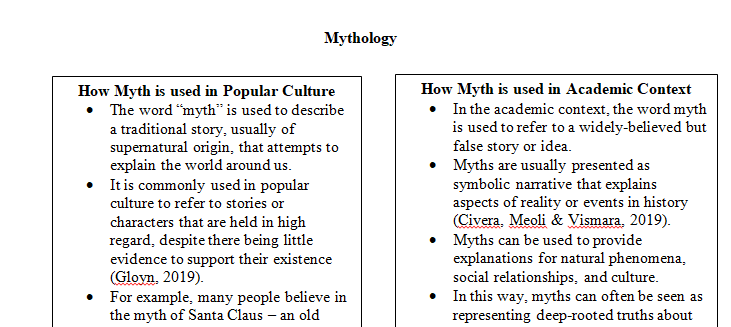 myths from different cultures