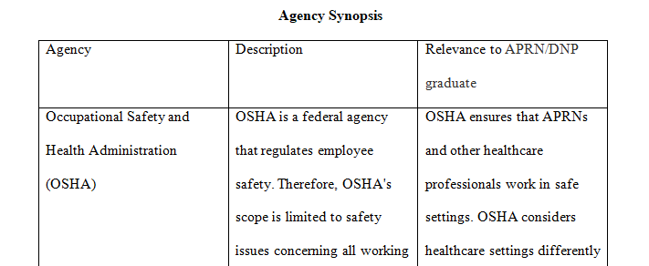 Identify regulatory agencies