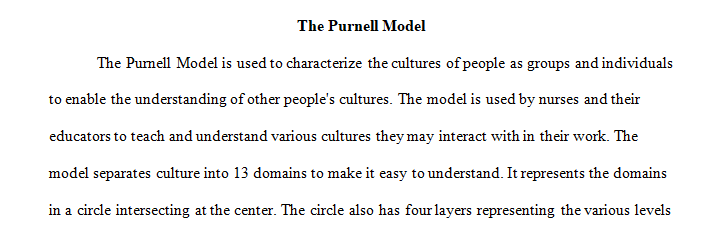 Model for Cultural