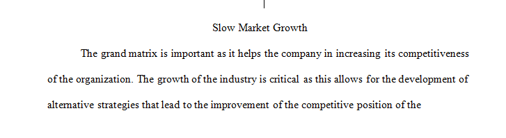 Analyze whether the selected organization has a weak or strong competitive position