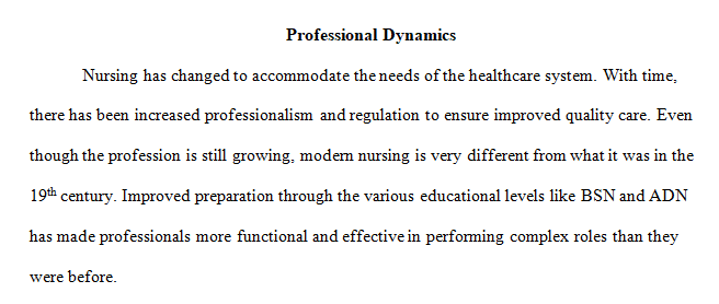 nursing practice