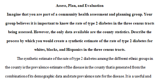 community health assessment