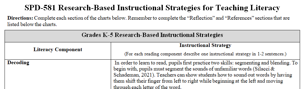 research-based instructional strategies 