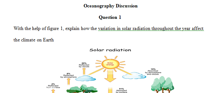 variations in solar radiation on Earth