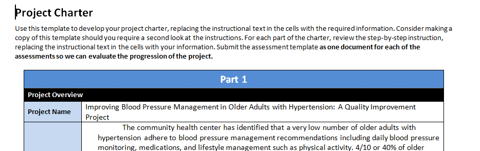 MANAGEMENT OF HYPERTENSION