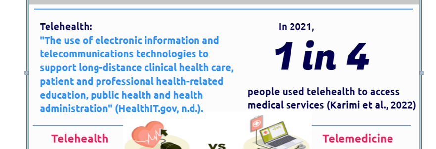 Infographics are visual representations