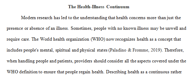 relevance of the continuum to patient care