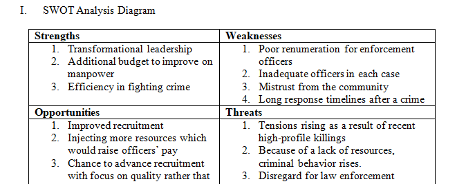  framework for developing a strategic plan