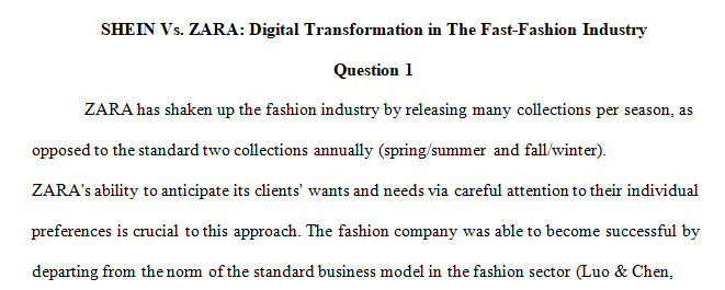 fashion industry