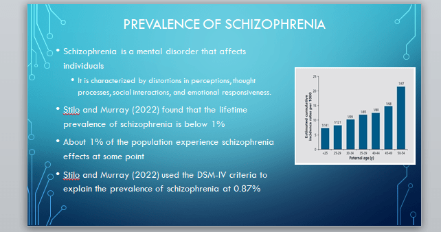 Schizophrenia 