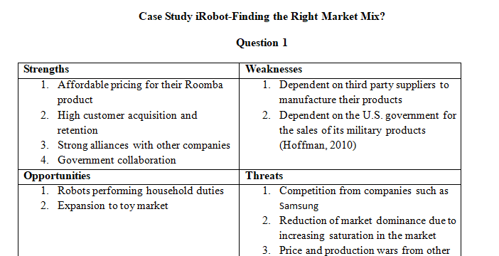 five forces of the M. Porter matrix