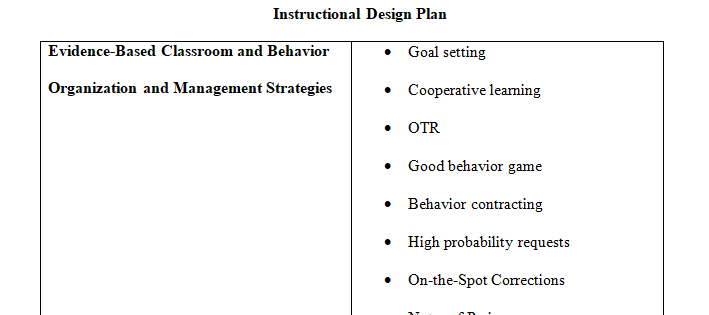 create an instructional design