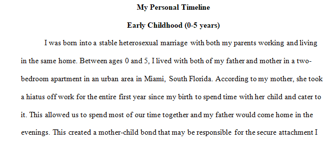 personal timeline