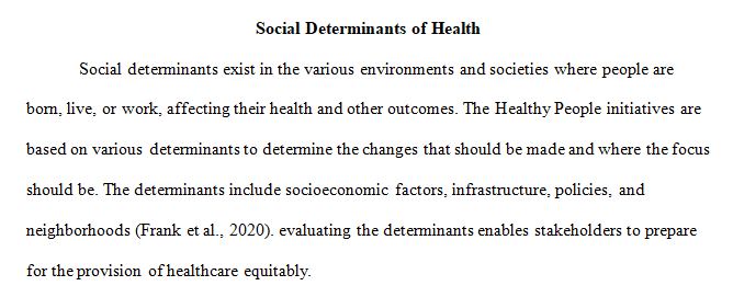 Social Determinants of health